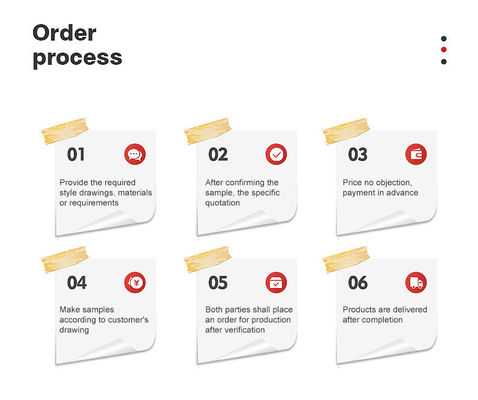 高強度と耐腐蝕性のあるステンレス鋼の六角ソケットスクリュー